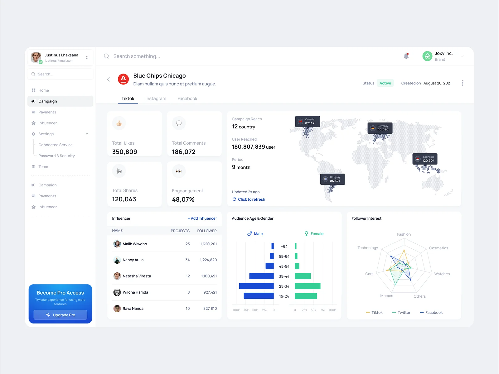 CRM with Task and Calendar Management